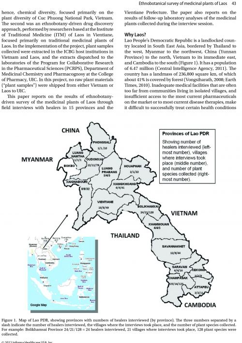 An ethnobotanical survey of medicinal plants of Laos toward the discovery of bioactive compounds as potential candidates for pharmaceutical development