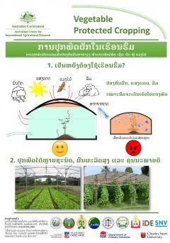 Thongkhoun Sisaphaithong
